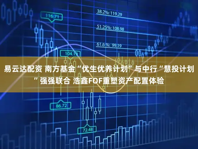 易云达配资 南方基金“优生优养计划”与中行“慧投计划”强强联合 浩鑫FOF重塑资产配置体验