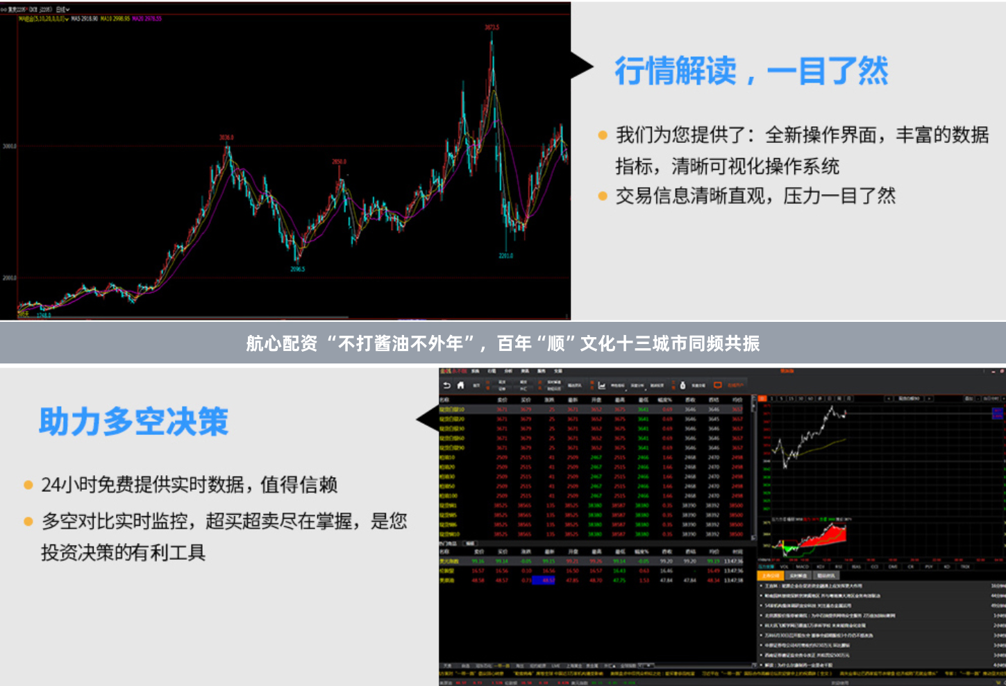 航心配资 “不打酱油不外年”，百年“顺”文化十三城市同频共振