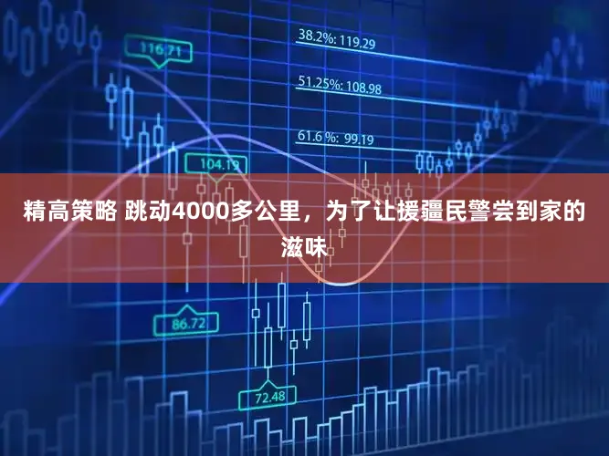 精高策略 跳动4000多公里，为了让援疆民警尝到家的滋味