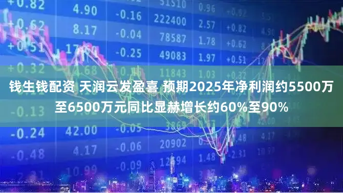 钱生钱配资 天润云发盈喜 预期2025年净利润约5500万至6500万元同比显赫增长约60%至90%