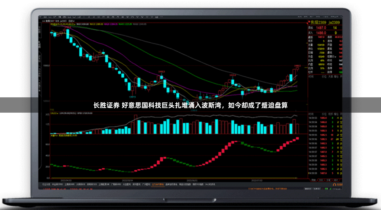长胜证券 好意思国科技巨头扎堆涌入波斯湾，如今却成了蹙迫盘算