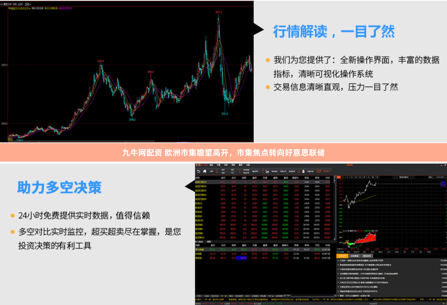 九牛网配资 欧洲市集瞻望高开，市集焦点转向好意思联储