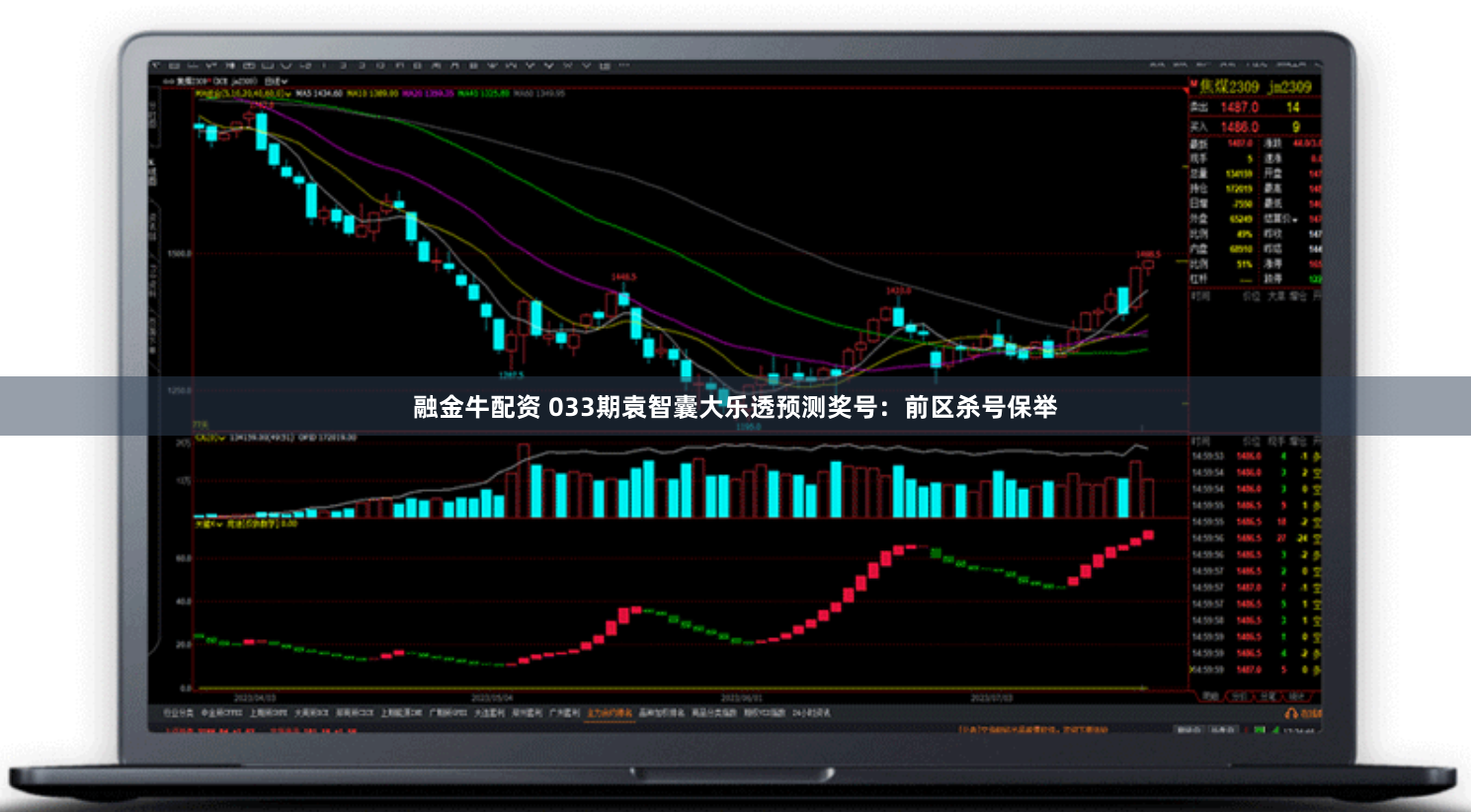 融金牛配资 033期袁智囊大乐透预测奖号:前区杀号保举