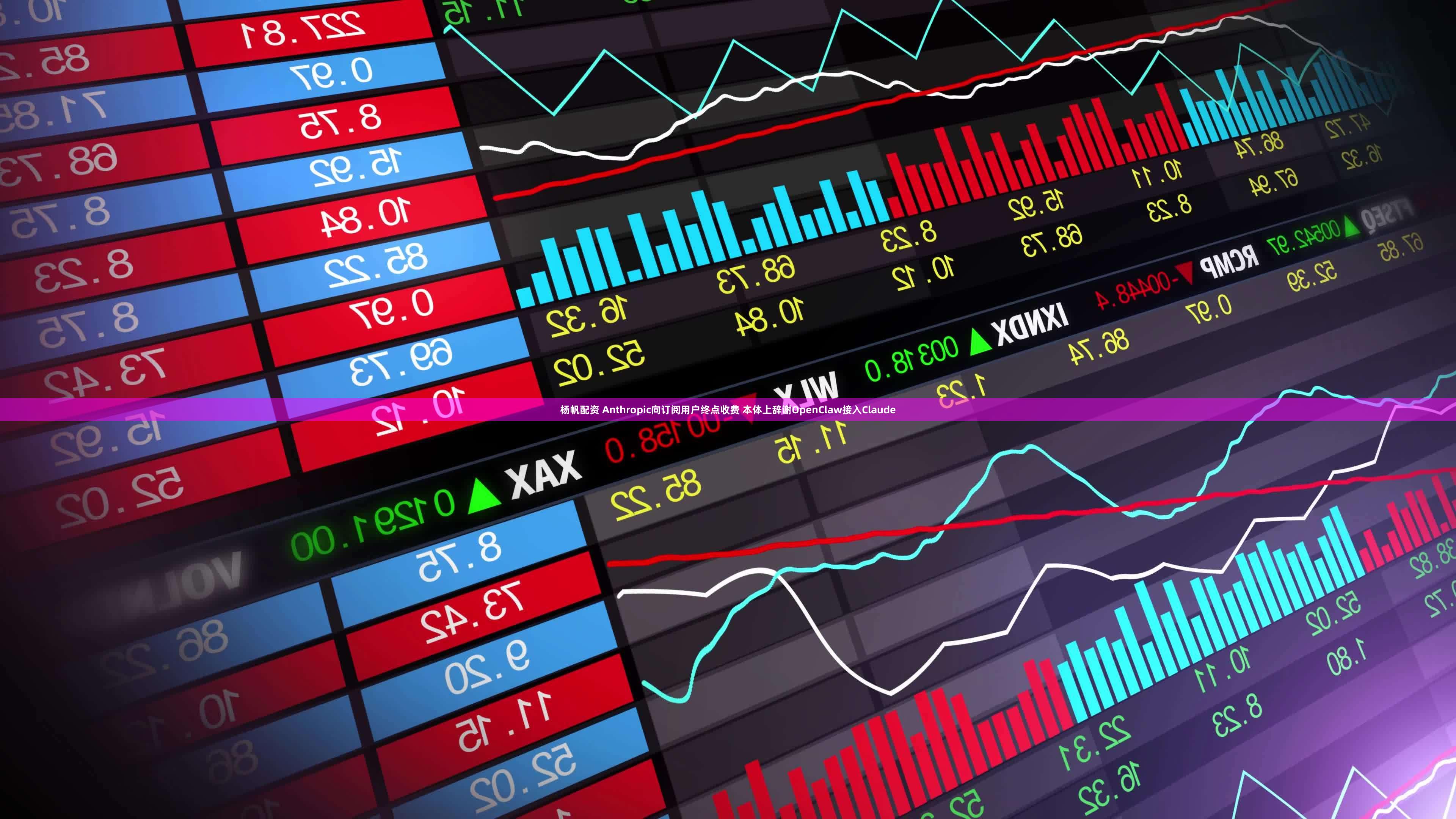 杨帆配资 Anthropic向订阅用户终点收费 本体上辞谢OpenClaw接入Claude