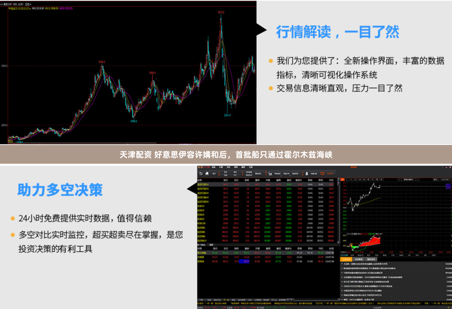 天津配资 好意思伊容许媾和后，首批船只通过霍尔木兹海峡