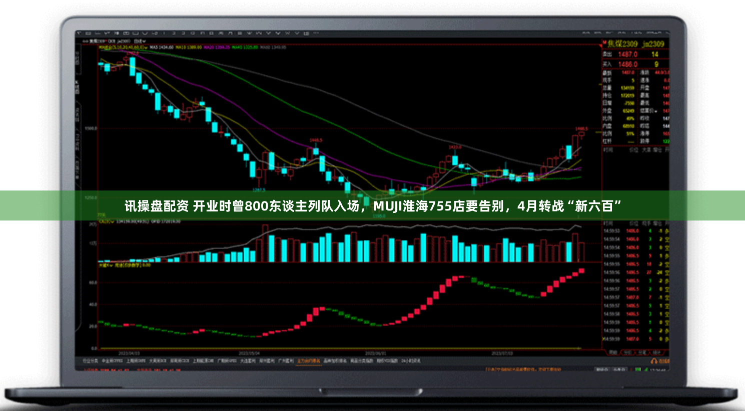 讯操盘配资 开业时曾800东谈主列队入场，MUJI淮海755店要告别，4月转战“新六百”