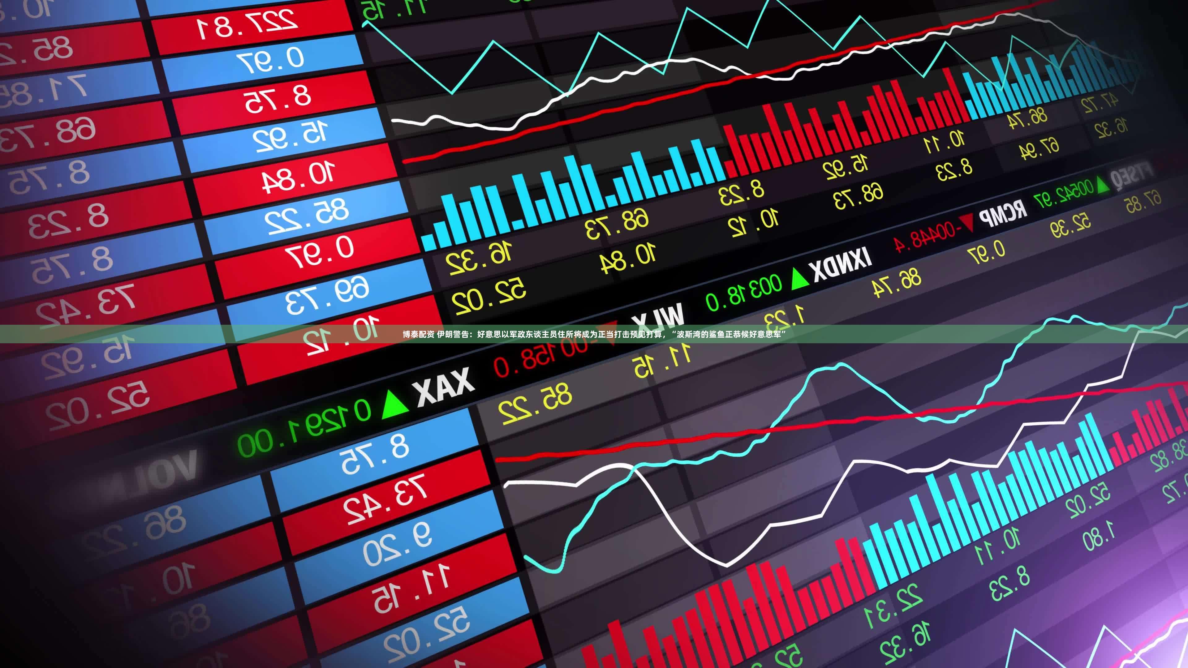 博泰配资 伊朗警告:好意思以军政东谈主员住所将成为正当打击预见打算,“波斯湾的鲨鱼正恭候好意思军”