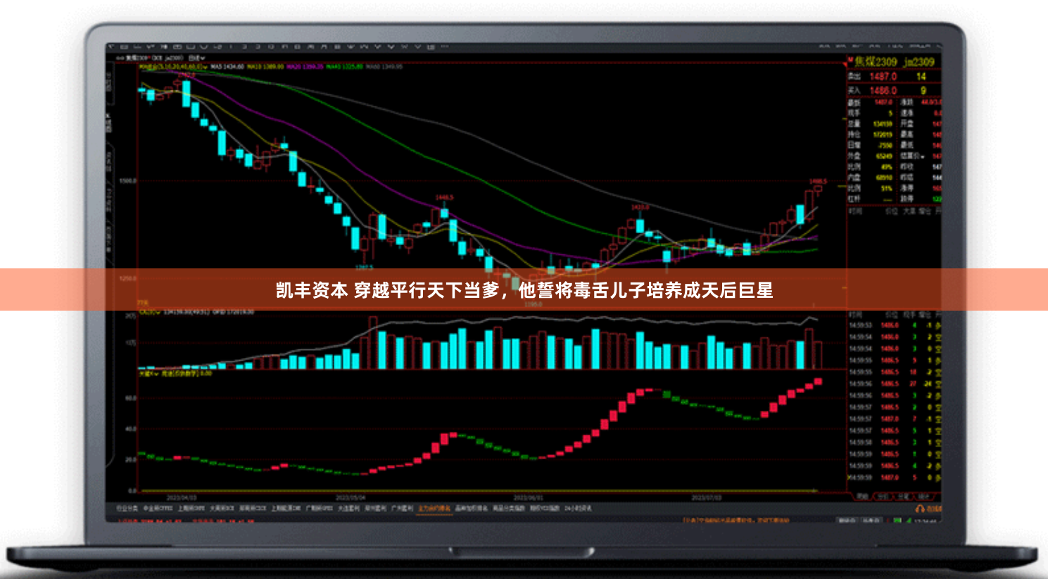 凯丰资本 穿越平行天下当爹，他誓将毒舌儿子培养成天后巨星