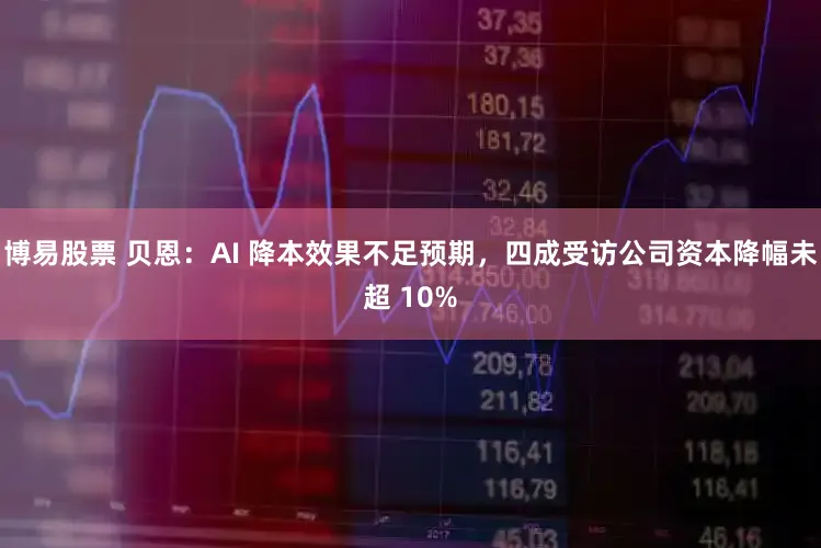博易股票 贝恩：AI 降本效果不足预期，四成受访公司资本降幅未超 10%